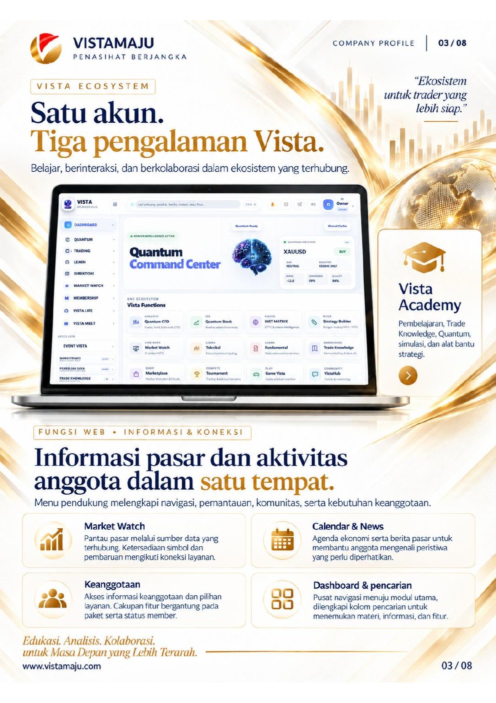 Halaman 3 Company Profile VistaMaju: Ekosistem VistaMaju