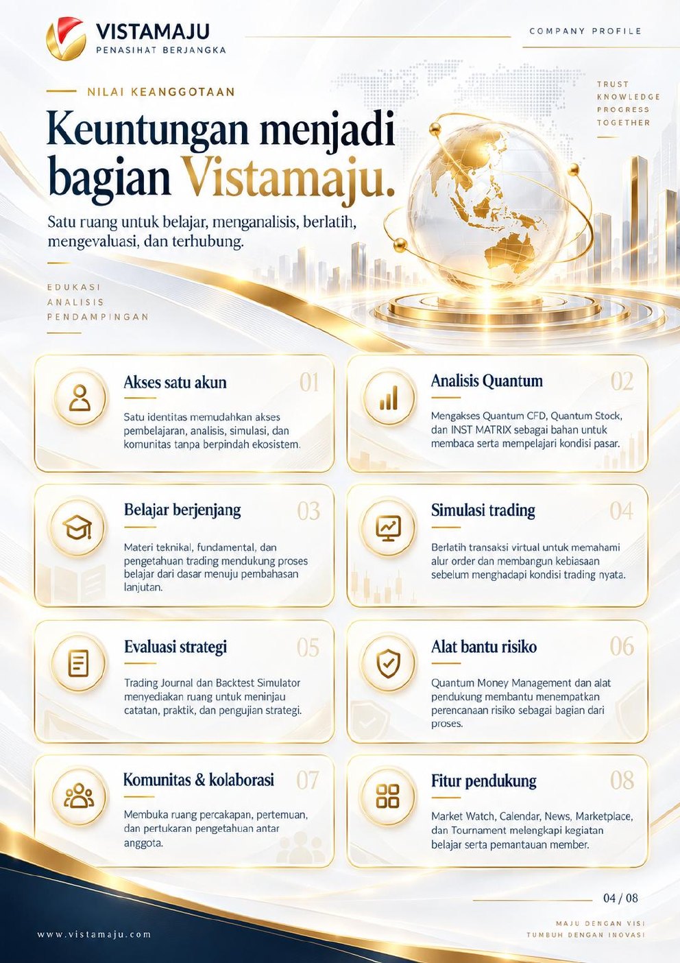 Halaman 4 Company Profile VistaMaju: Nilai Keanggotaan
