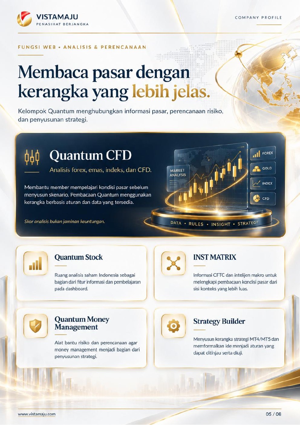 Halaman 5 Company Profile VistaMaju: Analisis & Produk