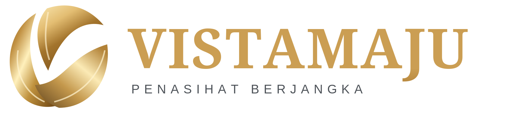 VistaMaju Penasihat Berjangka