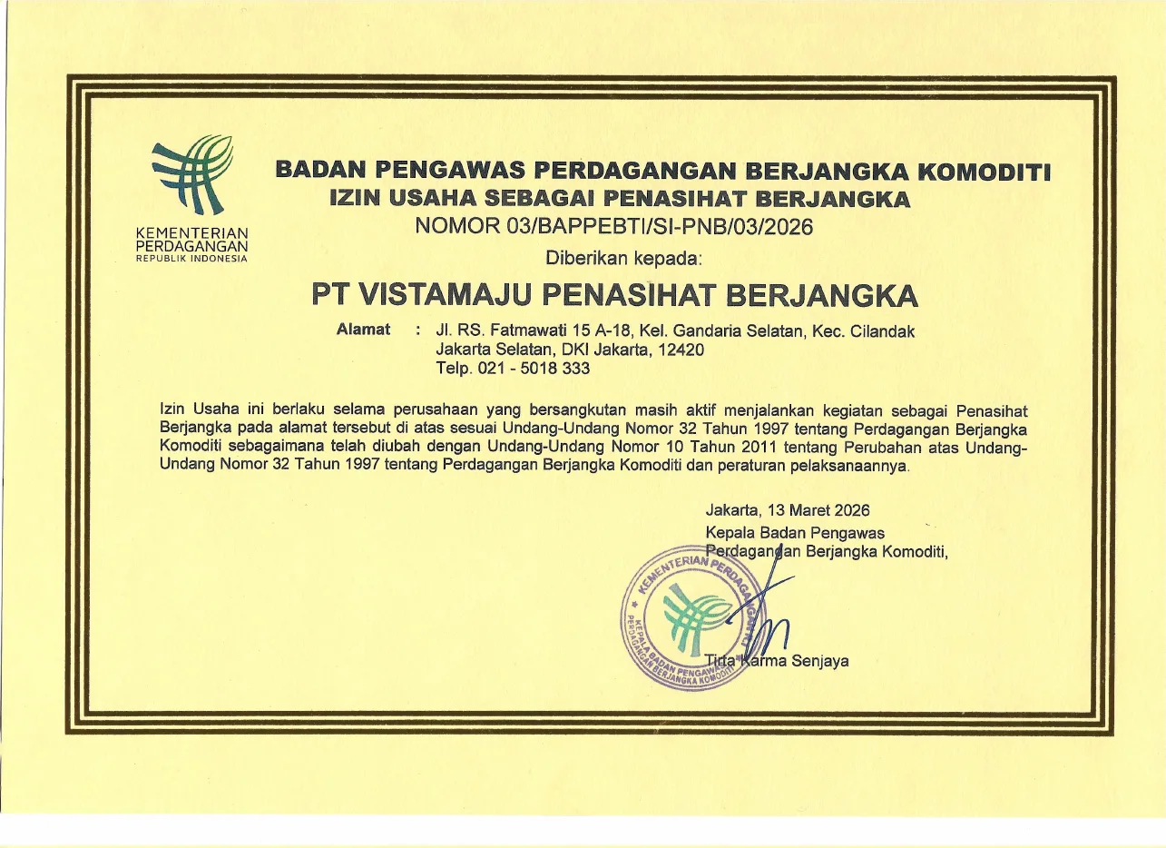 Pratinjau izin usaha Bappebti untuk PT Vistamaju Penasihat Berjangka